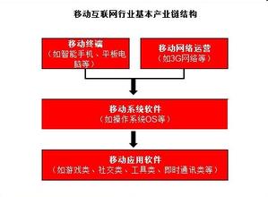 �����vsҢ������Ƶ������ʱ�����ģ���̬�ġ�����ȡ��Ƕ���ʷ������...